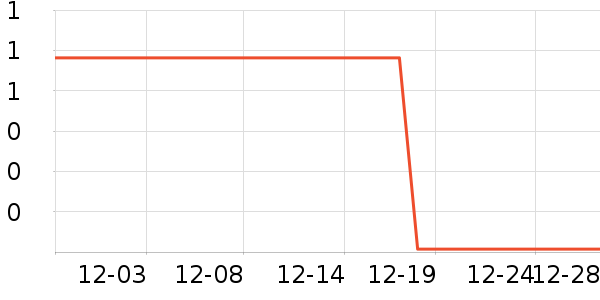 �й������ֻ�/����������ʷ�۸�