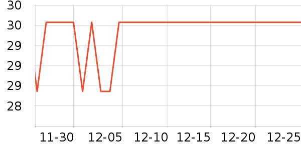 �ֿ��ֿ۸�����Ʒ��ʷ�۸�