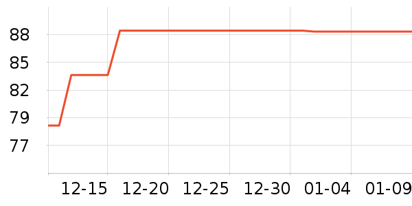 ����滭������ʷ�۸�