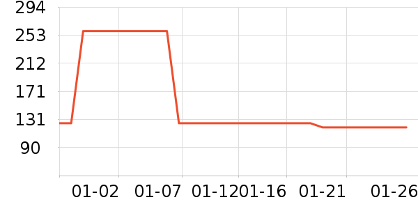 ���˻������п���ʷ�۸�