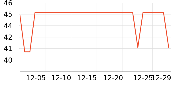 XCHO���������Ʒ��ʷ�۸�