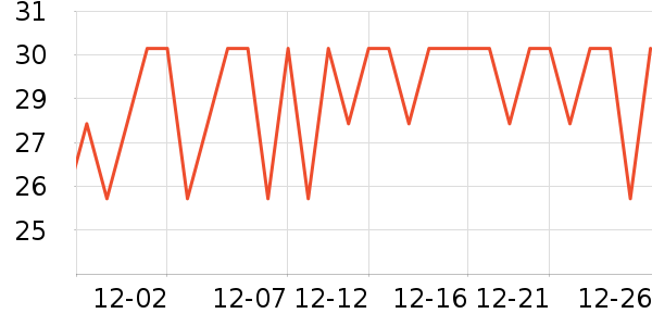 �佭����������ʷ�۸�