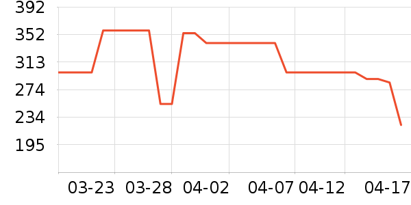 ���������/��ϯ��ʷ�۸�