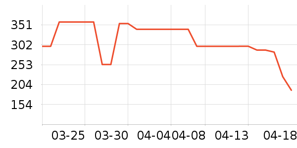 ���������/��ϯ��ʷ�۸�