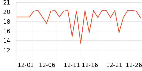 ����ֽ��ʷ�۸�