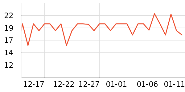 ����ֽ��ʷ�۸�