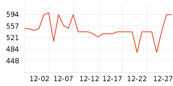 С�������ֱ���ʷ�۸�