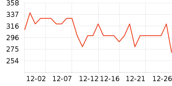 ��̶Ʈѩ���򻨲���ʷ�۸�