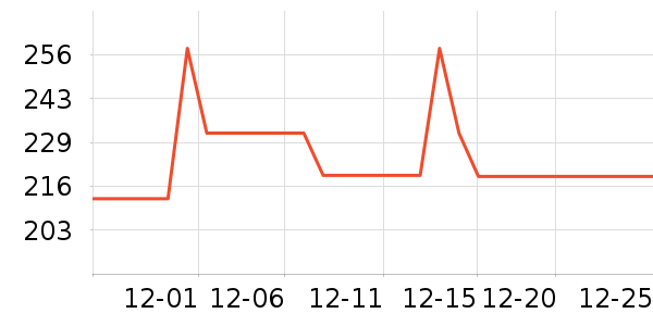 ����SVAVOԡ����Ʒ��ʷ�۸�