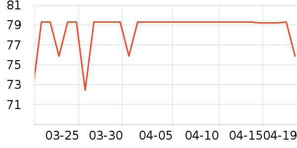 ����������Ƶ����豸��ʷ�۸�