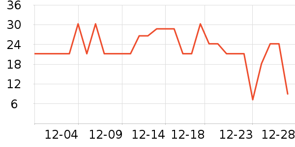 ��ٯ���/������ʷ�۸�