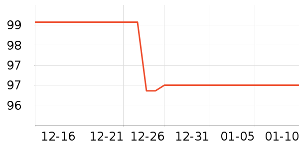 ��������ά����ʷ�۸�