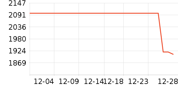 С���ֻ���ʷ�۸�