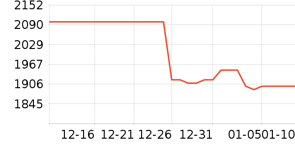 С���ֻ���ʷ�۸�