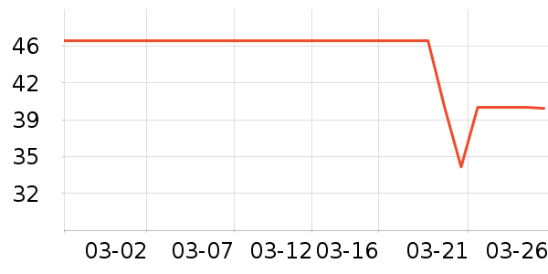 ��֮��Ʒ����������ʷ�۸�