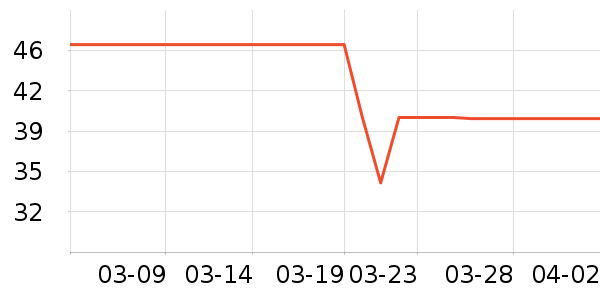 ��֮��Ʒ����������ʷ�۸�