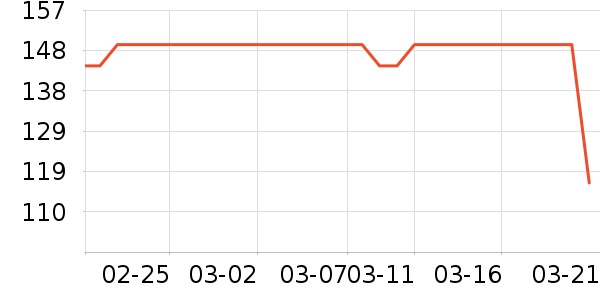 �̹���ʷ�۸�