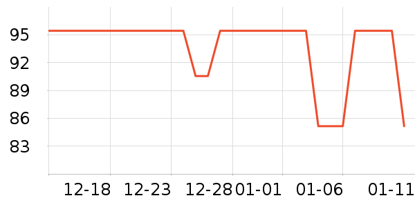 MAG����Ӫ��������ʷ�۸�