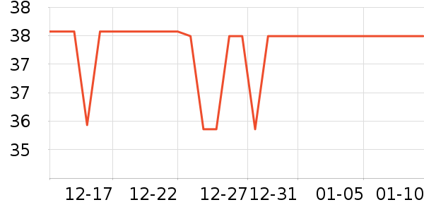 ��ʳ�ޱ���/������ʷ�۸�