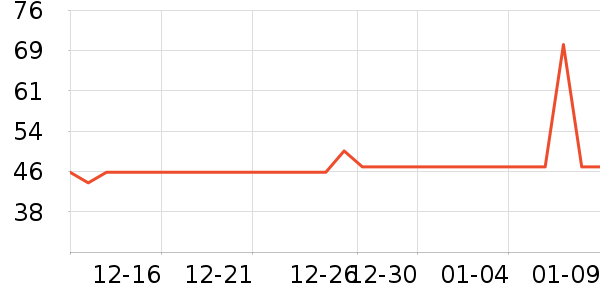 ����������๤����ʷ�۸�