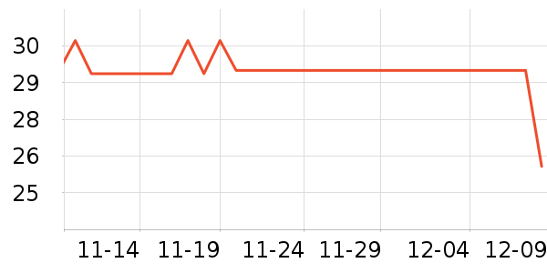 ����Դ����������ʷ�۸�