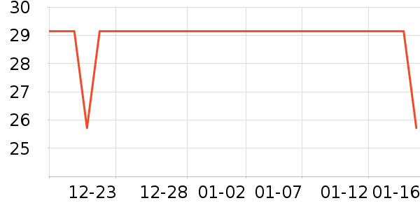 ����Դ����������ʷ�۸�