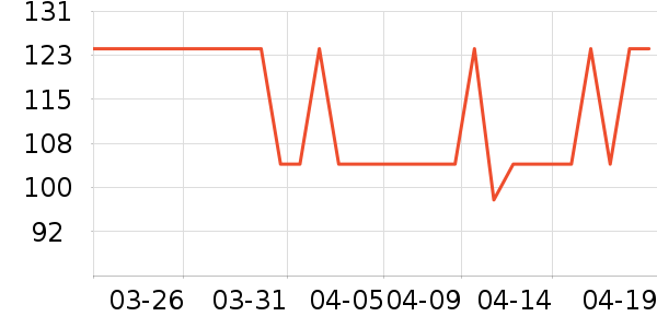 AHC������װ��ʷ�۸�