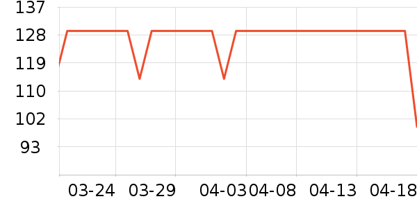 ΢�Ǽ�����ʷ�۸�