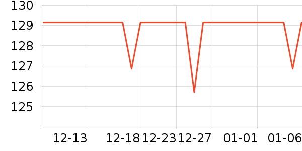 �װؼ�����ʷ�۸�