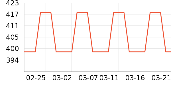 �ھư׾���ʷ�۸�