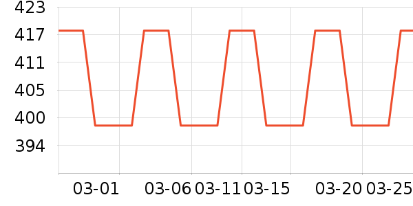 �ھư׾���ʷ�۸�