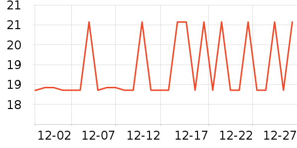 ��������������ʷ�۸�