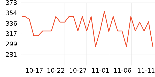 ����������ʷ�۸�