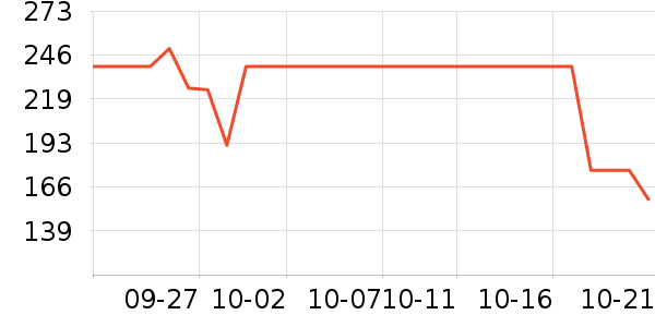 ������ͯ������ʷ�۸�