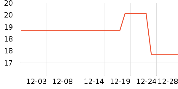 ������ʷ�۸�