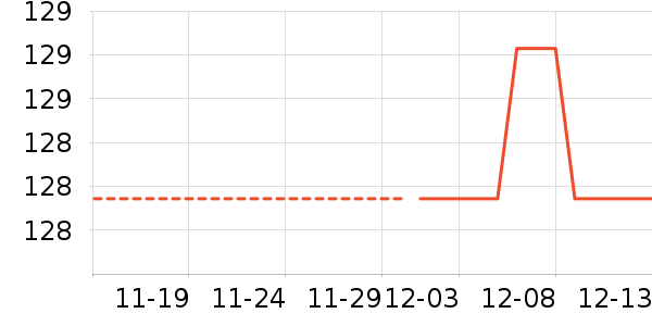 �������뵶��ʷ�۸�