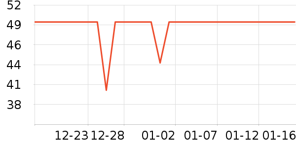 �춹��ʿ�ڿ���ʷ�۸�