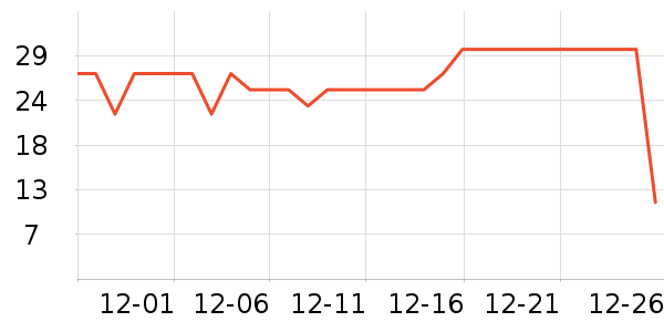 ��������/����ʷ�۸�