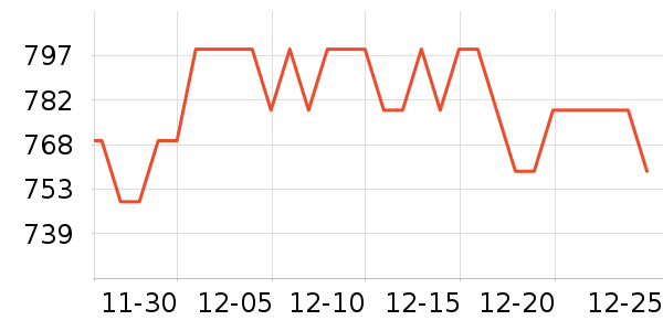 ��������ӡ����ʷ�۸�