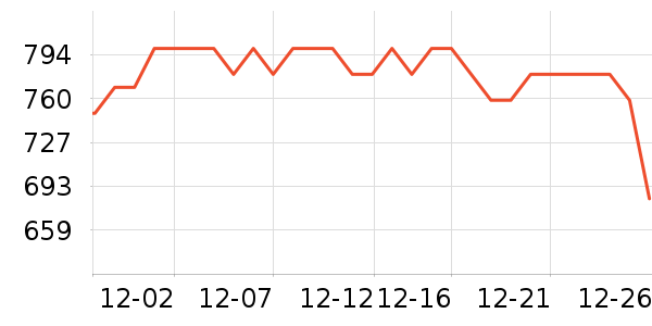 ��������ӡ����ʷ�۸�