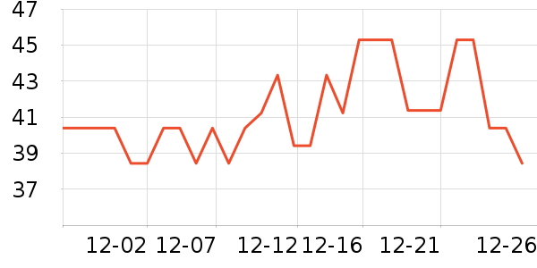 �캣�ذ��Ʒ��ʷ�۸�