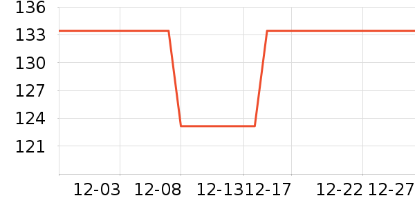 ����������ˮ��ʷ�۸�