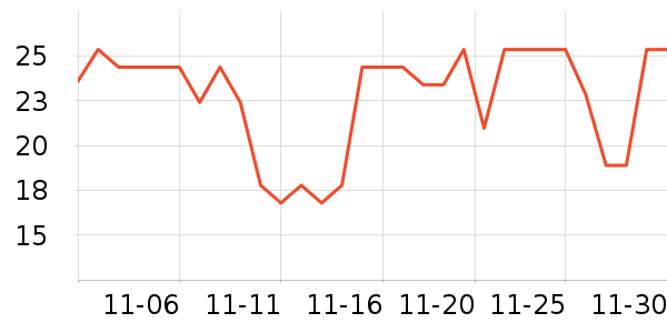 ���Ž�Ⱦ��/�̷�/������ʷ�۸�