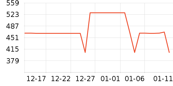 Ұ��������װ��Ʒ��ʷ�۸�