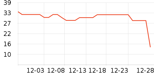 �춹��ͯ���¿���ʷ�۸�