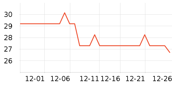 ��豿���/�̲���ʷ�۸�