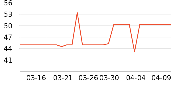 ������ݮ��ʷ�۸�