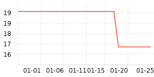 �ϻ�ǧ����ҩ��ʷ�۸�