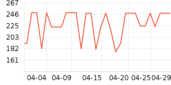 �¿���Ůʿ����Ь��ʷ�۸�