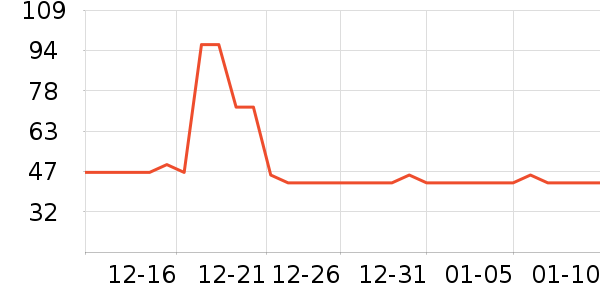 ��ϣ�������ʷ�۸�